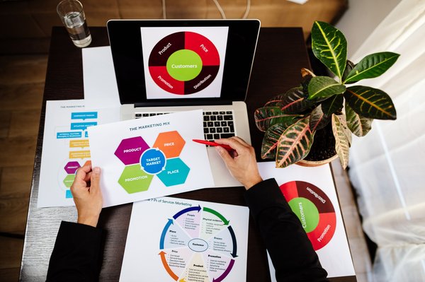 Transformez votre stratégie de marketing digital grâce à un tableau de bord efficace